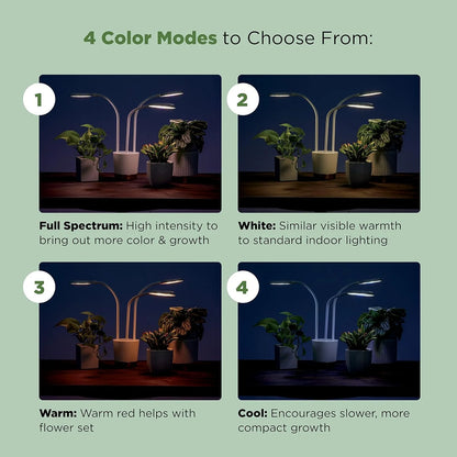 AeroGarden Trio Grow Light for Indoor Plants, Grow Live Plants Anywhere in The Home, Adjustable Light Modes, Black(Black)