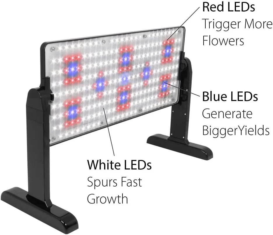 AeroGarden 20w LED Grow Light (1-Pack)(45 Watts)