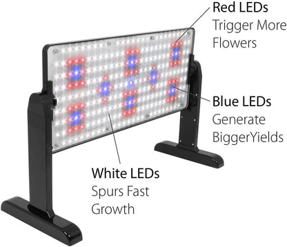 AeroGarden 20w LED Grow Light (1-Pack)(45 Watts)