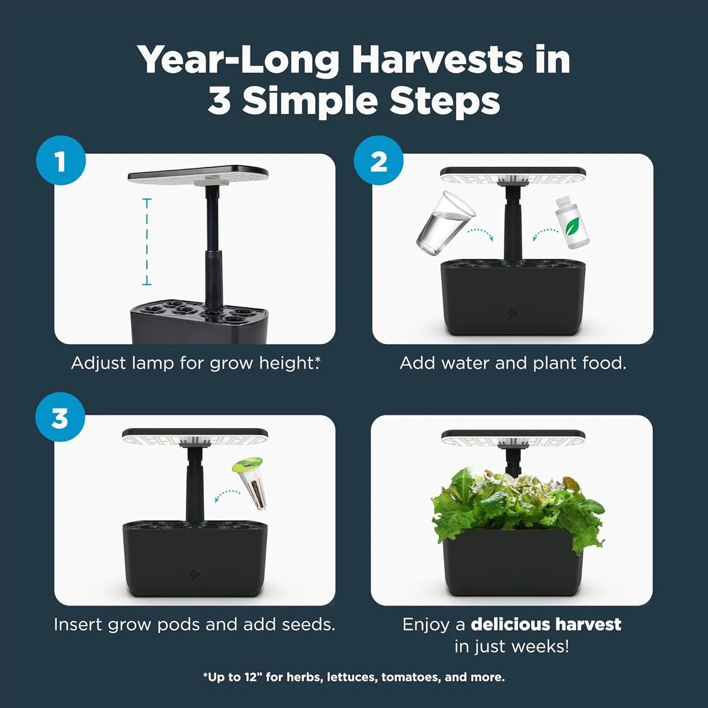 AeroGarden Harvest 2.0 Indoor Hydroponic Garden with Seed Starting System, Includes Grow Sponges and Liquid Plant Food, Start Seeds Indoors to Transplant to Containers or Outdoor Garden Beds(White)